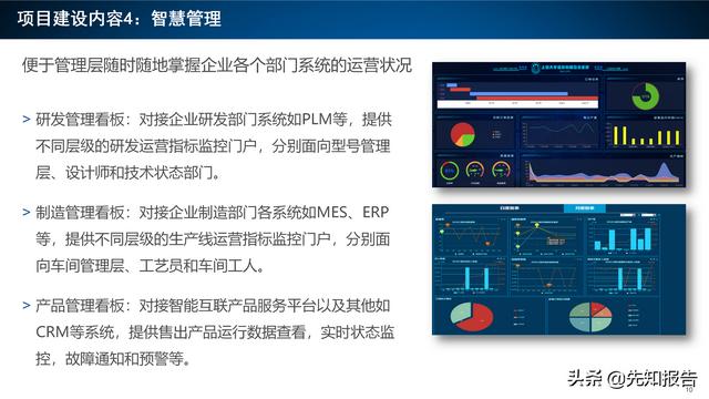 工業互聯網項目（附PPT全文）（工業互聯網項目簡介）
