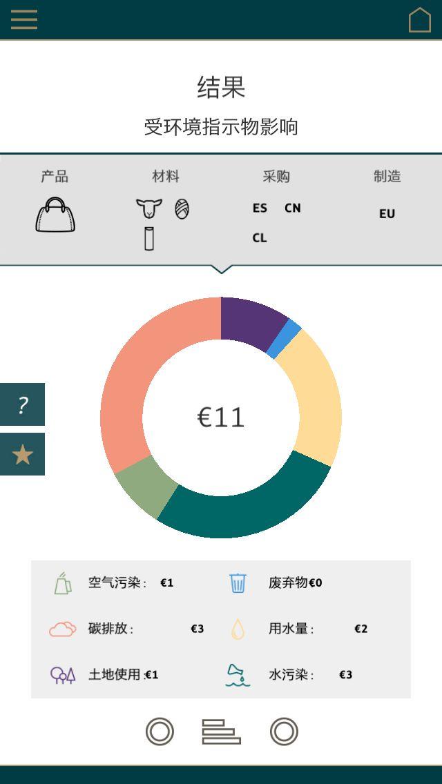 不騙你購物不讓你花錢，這些品牌APP真的好好用～（什么軟件買東西不花錢）