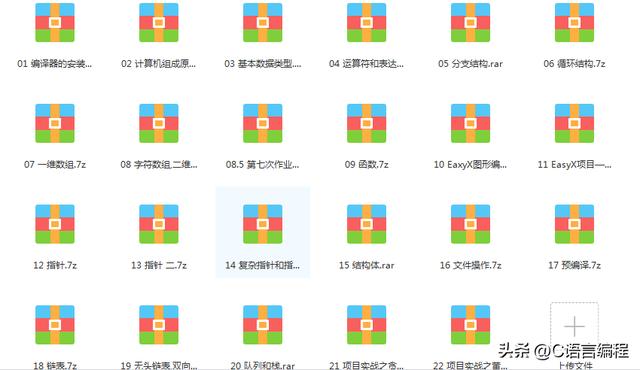 最全 C++ 資源框架速查表，建議收藏（資源描述框架）