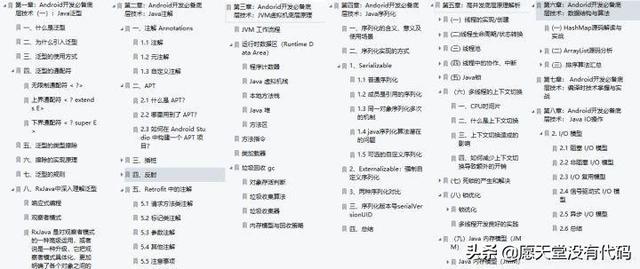 想要學(xué)好 Android 開(kāi)發(fā)？所必要掌握的編程語(yǔ)言有哪些？（想要學(xué)好 android 開(kāi)發(fā)-所必要掌握的編程語(yǔ)言有哪些）