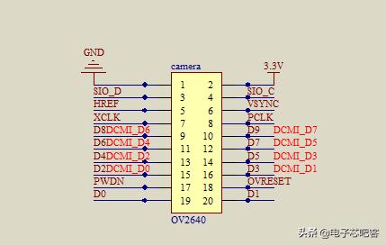 用STM32人工智能開發(fā)板打造人臉識(shí)別項(xiàng)目