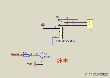用STM32人工智能開發(fā)板打造人臉識(shí)別項(xiàng)目