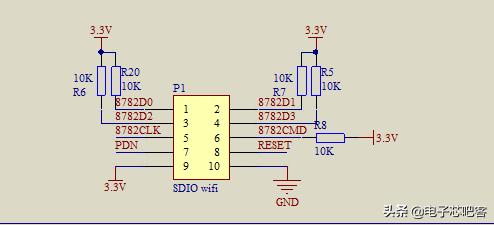 用STM32人工智能開發(fā)板打造人臉識(shí)別項(xiàng)目