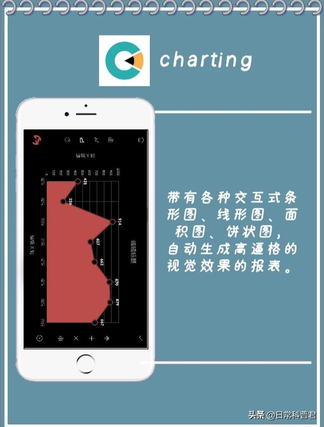 適合學生黨提升學習效率APP~~（提高效率的軟件學生）