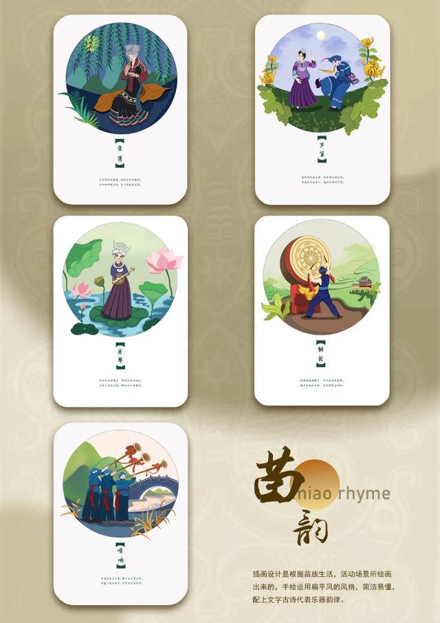 用Flutter寫一個畢設app的經驗（flutter 設計稿）