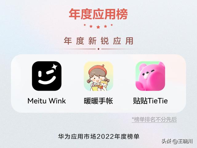 華為應(yīng)用市場(chǎng)2022年度榜單揭曉！這些“新銳應(yīng)用”最受歡迎（華為應(yīng)用市場(chǎng)2020年度榜單）
