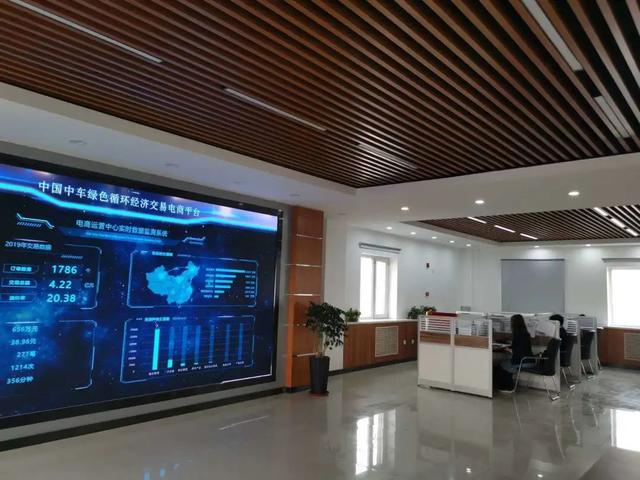 成交額突破1億元！中車電商平臺（宜企拍）實現首季開門紅（中車宜企拍官網）