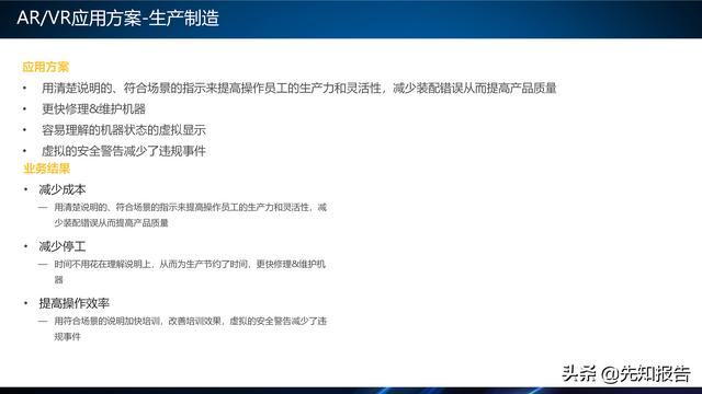 工業互聯網項目（附PPT全文）（工業互聯網項目簡介）