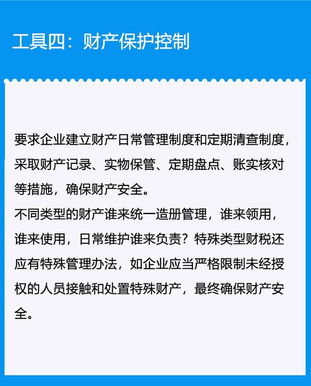 企業內控體系建設，這七大超實用的工具了解一下（企業內控體系建設包括什么）