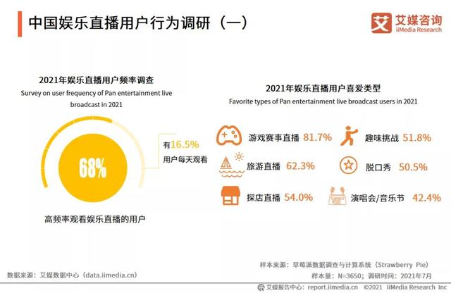 多次“擦邊”被點名的花椒直播，還真的要成了？（花椒直播 實戰(zhàn)）