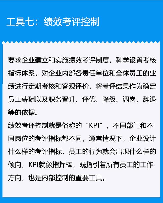 企業內控體系建設，這七大超實用的工具了解一下（企業內控體系建設包括什么）