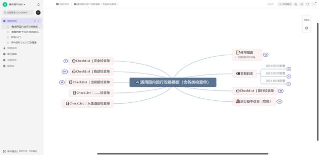 思維導圖軟件有哪些？盤點免費好用的5款思維導圖工具（思維導圖軟件推薦知乎）
