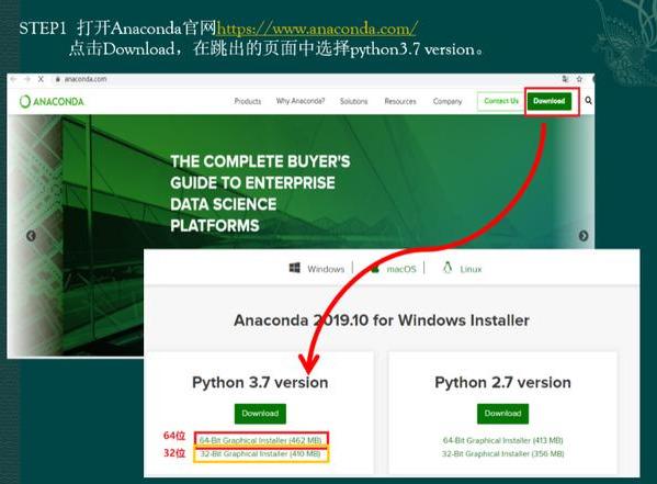 Python開發(fā)的第一步：下載與安裝！（附詳細教程）（python開發(fā)安裝包）