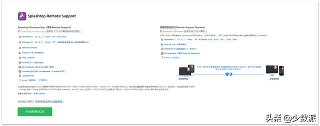 在家也能遠程「打工」：遠程桌面控制軟件橫評（遠程控制桌面的軟件）