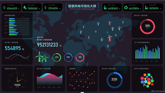 忘了它吧！別再死守Access,新型表格編程軟件來了，0代碼，中國造（表格編程軟件有哪些）