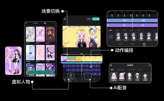 廣州一公司推出數字人編輯工具APP——「微咔 3D」 已正式上線（數字微客）