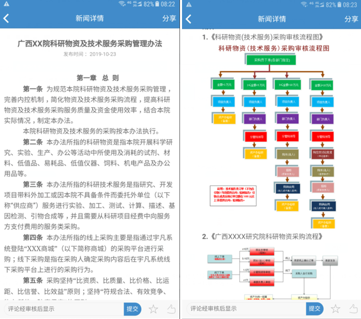 行政事業單位內控管理系統