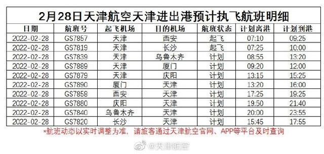 最新！天津航空：進出天津航班恢復平穩(wěn)運行（天津航空航班變動）