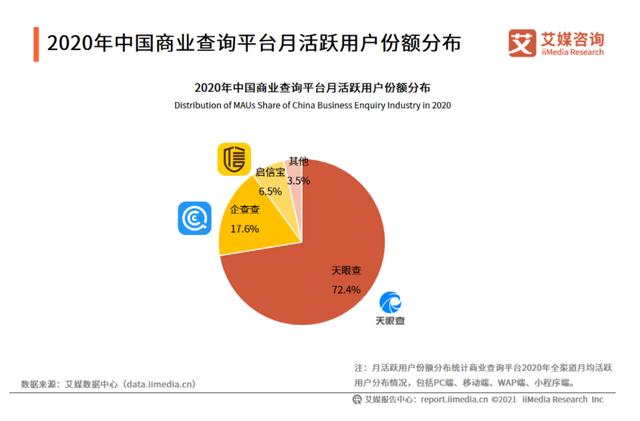 啟信寶母公司IPO隱憂：數據安全存疑，同質化競爭難脫困 - IPO速遞
