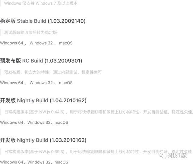 一套代碼，14個平臺運行，牛（一套代碼多少錢）