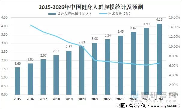 運(yùn)動健身類APP競品分析：Keep VS 悅跑圈 VS 咕咚（悅跑圈 keep 咕咚 哪個好用）