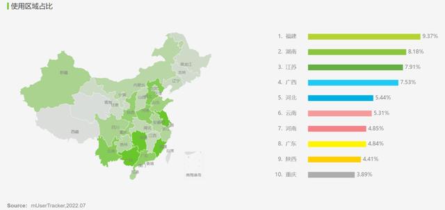 運(yùn)動健身類APP競品分析：Keep VS 悅跑圈 VS 咕咚（悅跑圈 keep 咕咚 哪個好用）