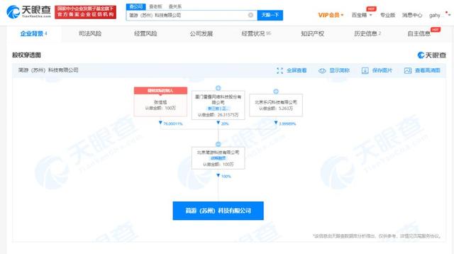 《羊了個羊》游戲開發商在蘇州設立公司，注冊資本100萬（羊羊掙錢嗎）