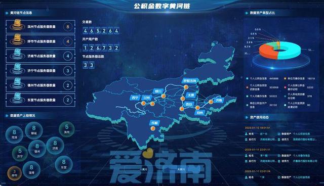 爭當數字濟南建設“先鋒隊”！濟南市大數據局擦亮“數據為民”黨建服務品牌