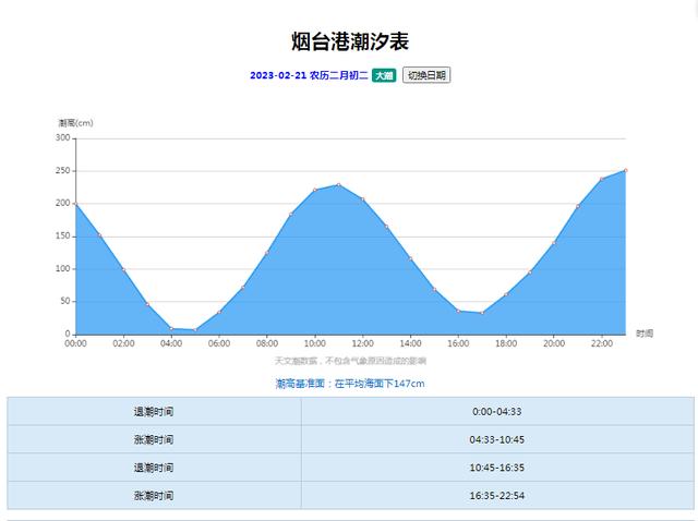 早安 煙臺丨開發運營涉黃網站，煙臺五人被判刑！（早安煙臺公眾號）