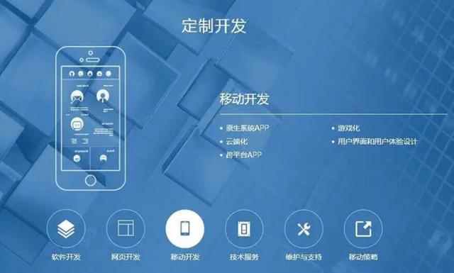 打造企業APP宣傳的5大技巧！（打造企業app宣傳的5大技巧是什么）
