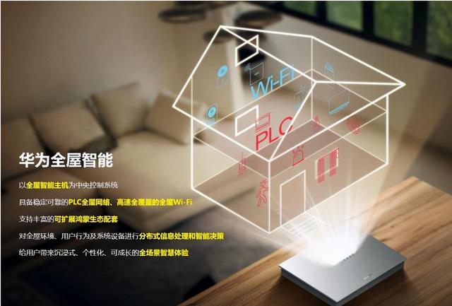 智能家居控制系統有哪些好品牌？十個品牌推薦給你