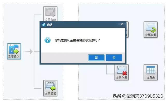 學習 ▍初次安裝開票軟件（金稅盤版）操作方法（如何安裝開票軟件金稅盤版）