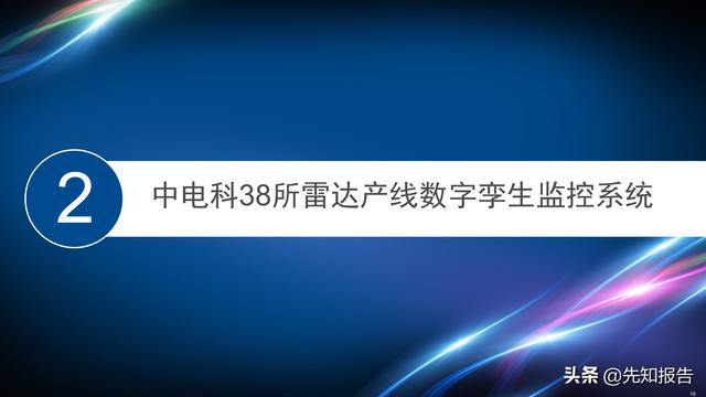 工業互聯網項目（附PPT全文）（工業互聯網項目簡介）