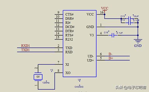 用STM32人工智能開發(fā)板打造人臉識(shí)別項(xiàng)目