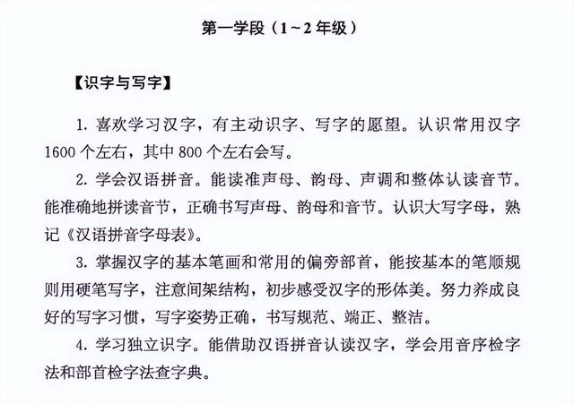 海淀媽4300字評測熱門四大識字APP：替你省下幾千塊，一定要看