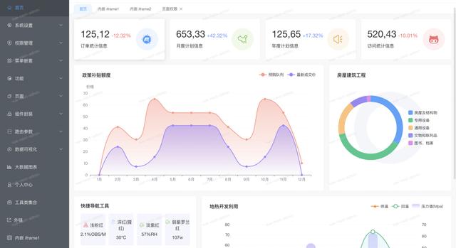推薦10個(gè)基于Vue3.0全家桶的優(yōu)秀開源項(xiàng)目（vue3 開源項(xiàng)目）