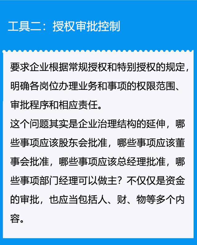 企業內控體系建設，這七大超實用的工具了解一下（企業內控體系建設包括什么）