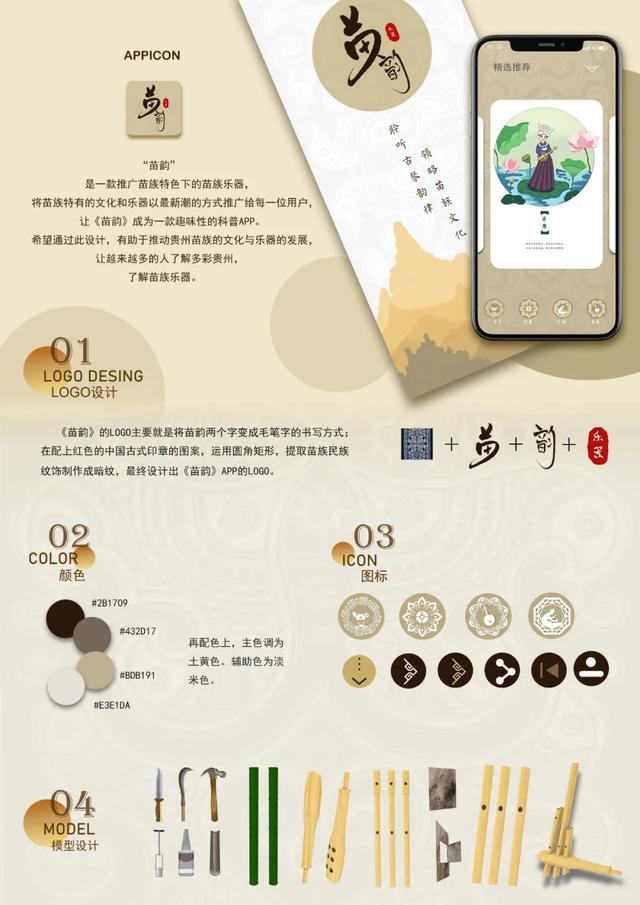 用Flutter寫一個畢設app的經驗（flutter 設計稿）