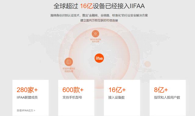 蘋果微軟谷歌三巨頭將結盟，iOS和安卓終于互通了