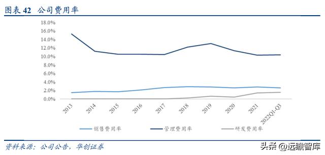 民營石化倉儲龍頭，宏川智慧：商業模式清晰，景氣向上，拐點將至