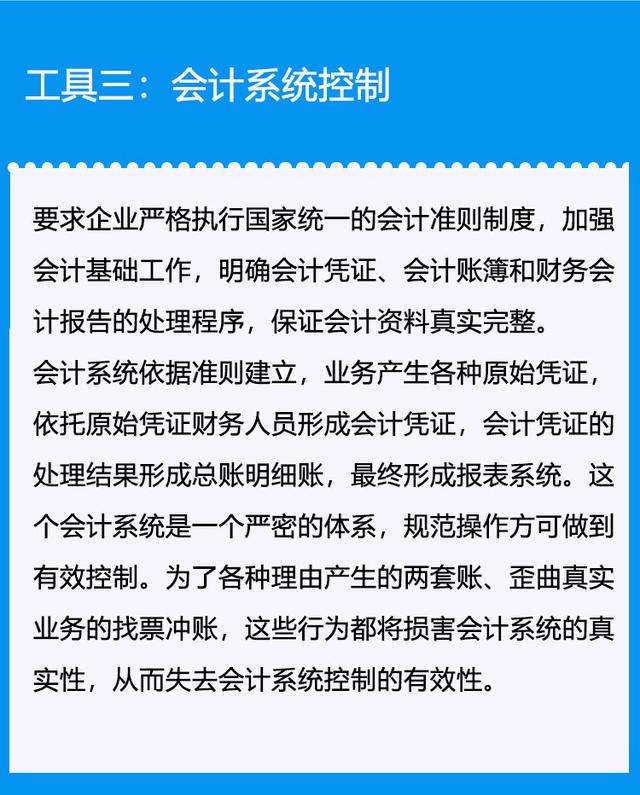 企業內控體系建設，這七大超實用的工具了解一下（企業內控體系建設包括什么）