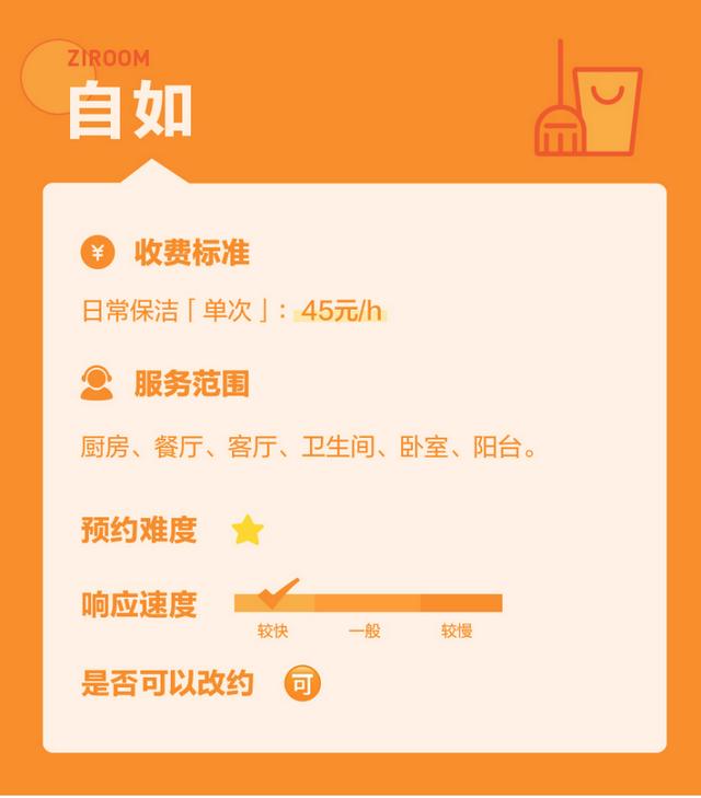 我們測了全網呼聲最高的幾款家政App，過年掃除就別瞎忙活了（家政平臺app哪個好）