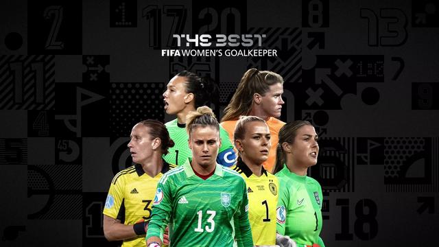 2022 年最佳 FIFA 足球獎提名名單揭曉 投票日期截止2 月 3 日（fifa年度最佳球員什么時候頒獎）