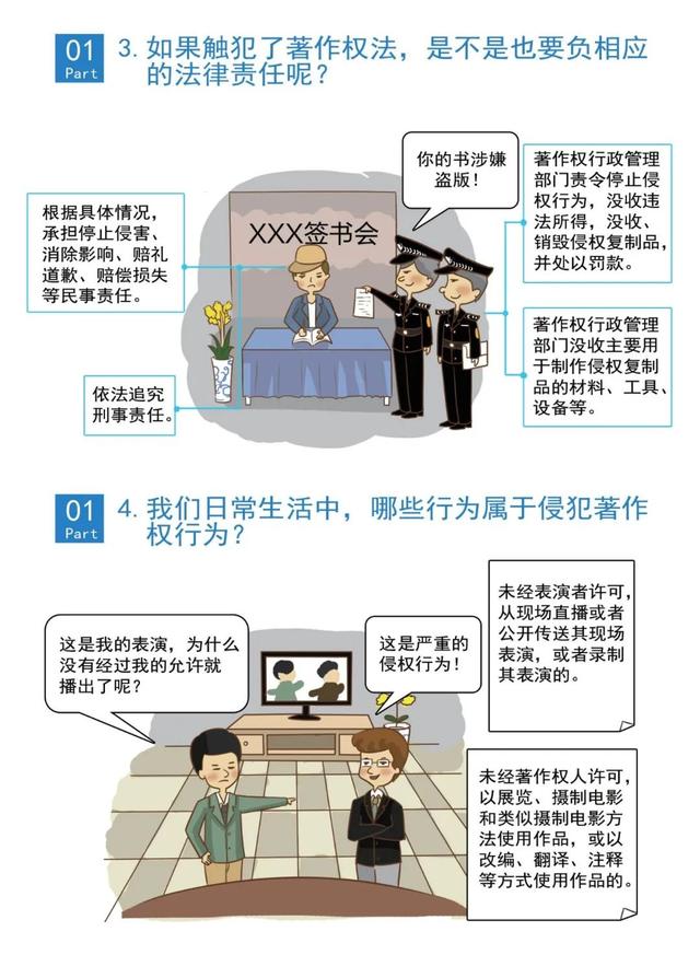 軟件正版化科普指南來啦！大家一起學起來～（軟件正版化宣傳圖片）