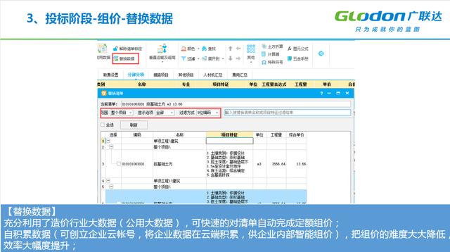 不會云計價？廣聯達GCCP6.0官配操作指南，五大板塊全面詳解（廣聯達gccp6.0教學視頻）