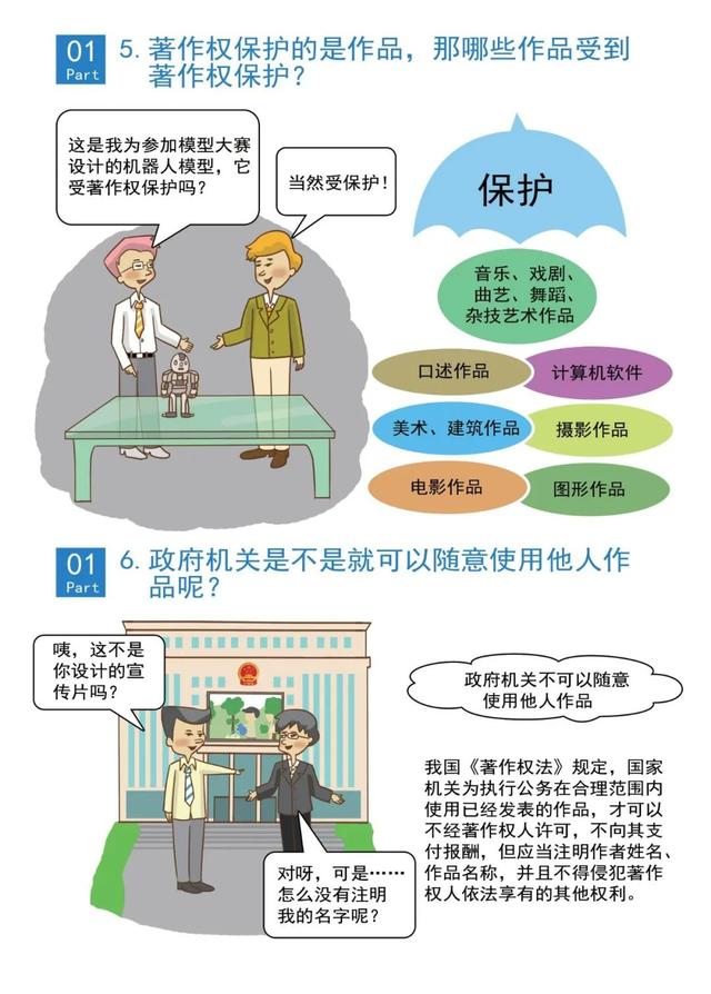 軟件正版化科普指南來啦！大家一起學起來～（軟件正版化宣傳圖片）
