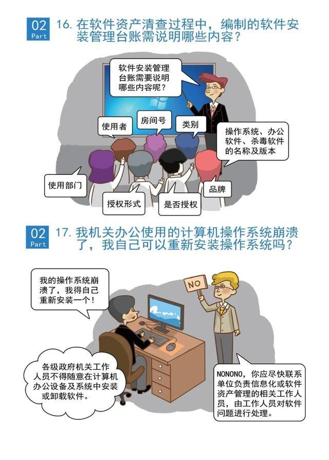 軟件正版化科普指南來啦！大家一起學起來～（軟件正版化宣傳圖片）