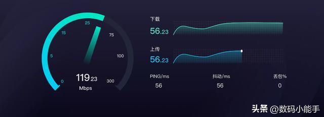 搭建自己的測速服務器！在NAS上部署內網測速神器【LibreSpeed】（nas測速軟件）