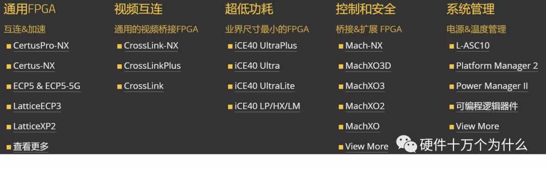 FPGA廠家誰家強？（fpga 廠家）