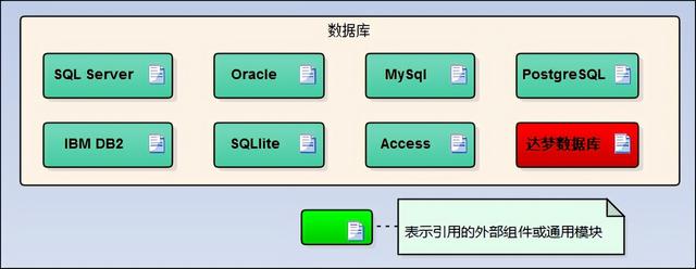 「實戰開發指南」如何快速生成WinForm框架的界面項目（winform怎么生成應用）